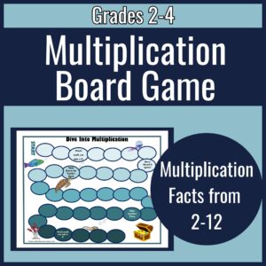 Dive into Multiplication